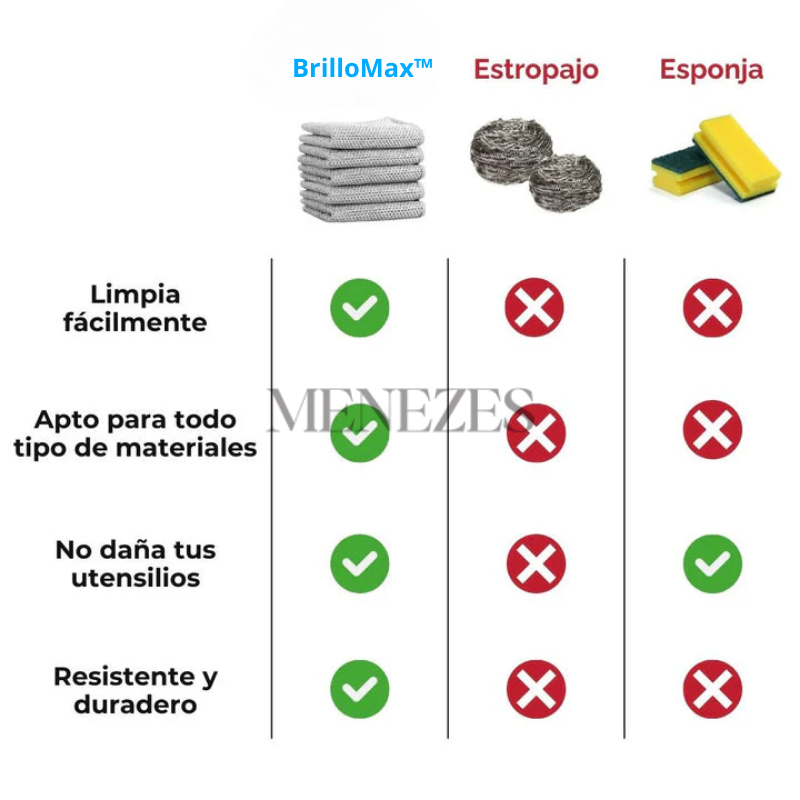 BrilloMax™ -  paño de limpieza pack 5 + (15 GRATIS)